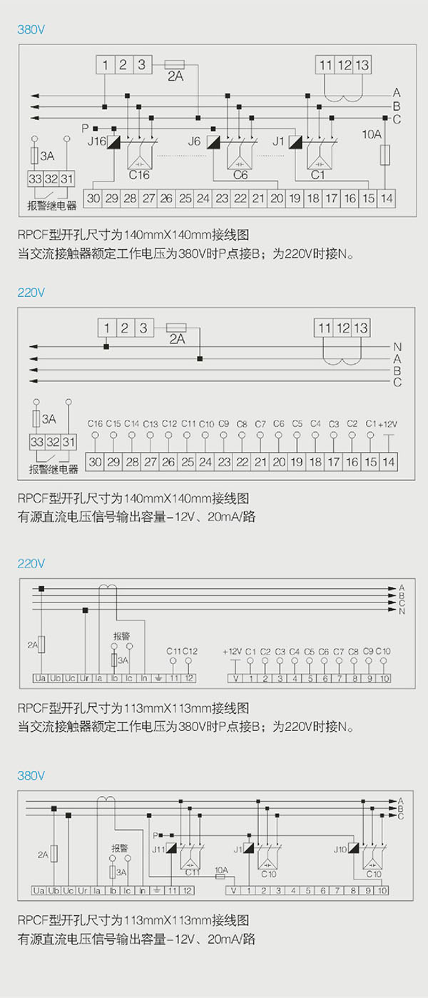 RPCF-16 (图2)